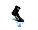 Hyperspeed socks